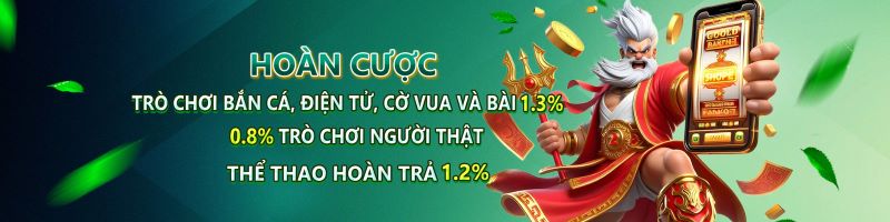 Chương Trình Tích Điểm Đổi Quà Tại 69VN